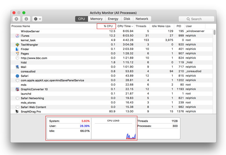 Activity Monitor