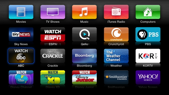 Apple TV Lineup