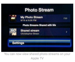 Apple TV