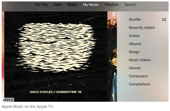 Apple TV music