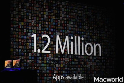 1.2 Million Apps in the App Store