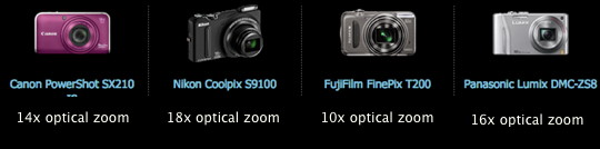 Cameras