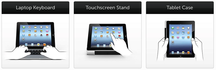 Clamcase for iPad