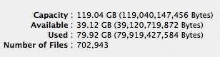 Disk Capacity from Disk Utility