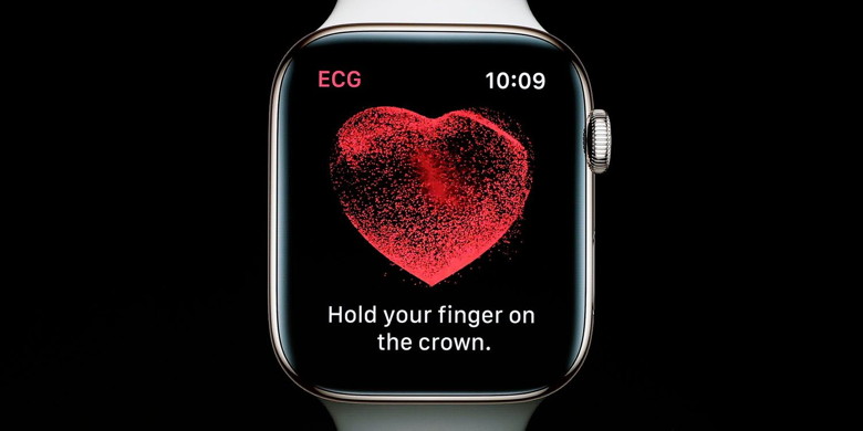 Apple Watch ECG