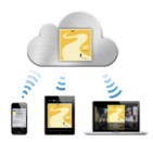 iCloud signal