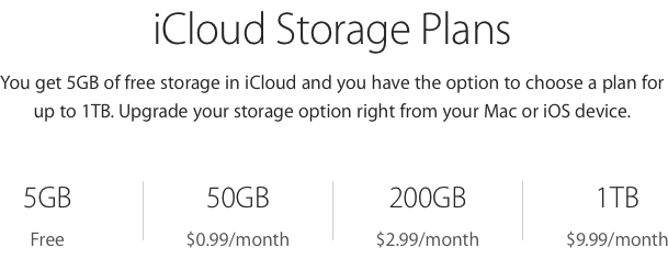 iCloud