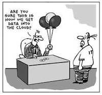 How iCloud works