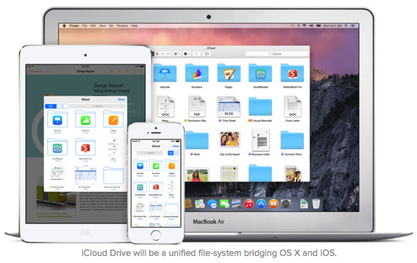 iCloud Drive