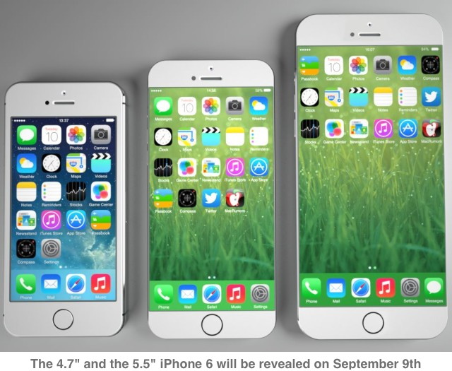 iPhone 6 - different sizes