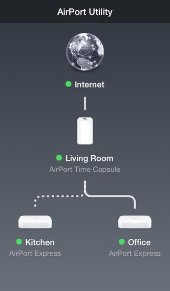 Airprt Utility