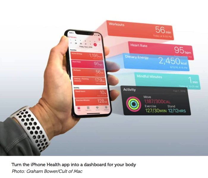 iPhone Health App