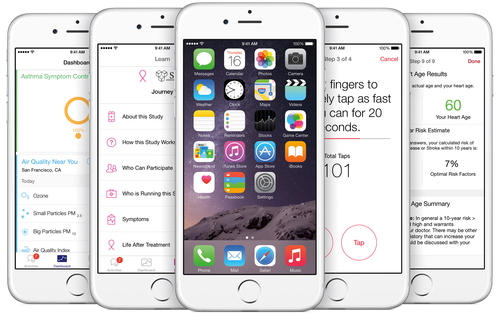 iPhone ResearchKit