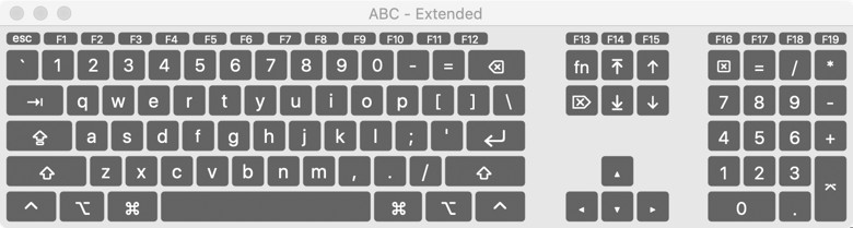 Keyboard viewer