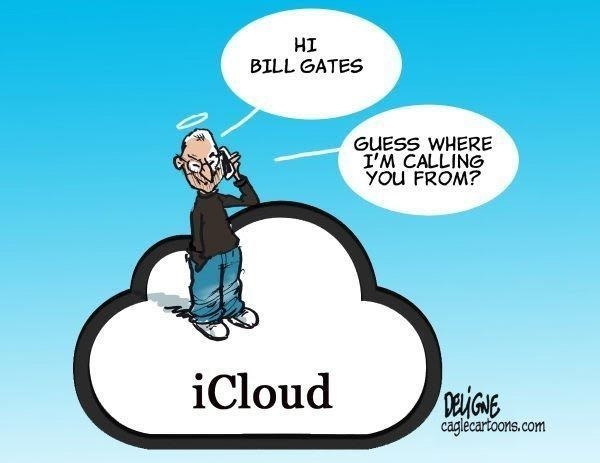 iCloud phonecall