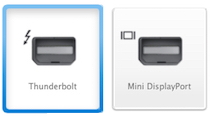 Thunderbolt and MiniDisplay ports