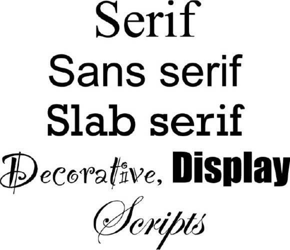 Typography