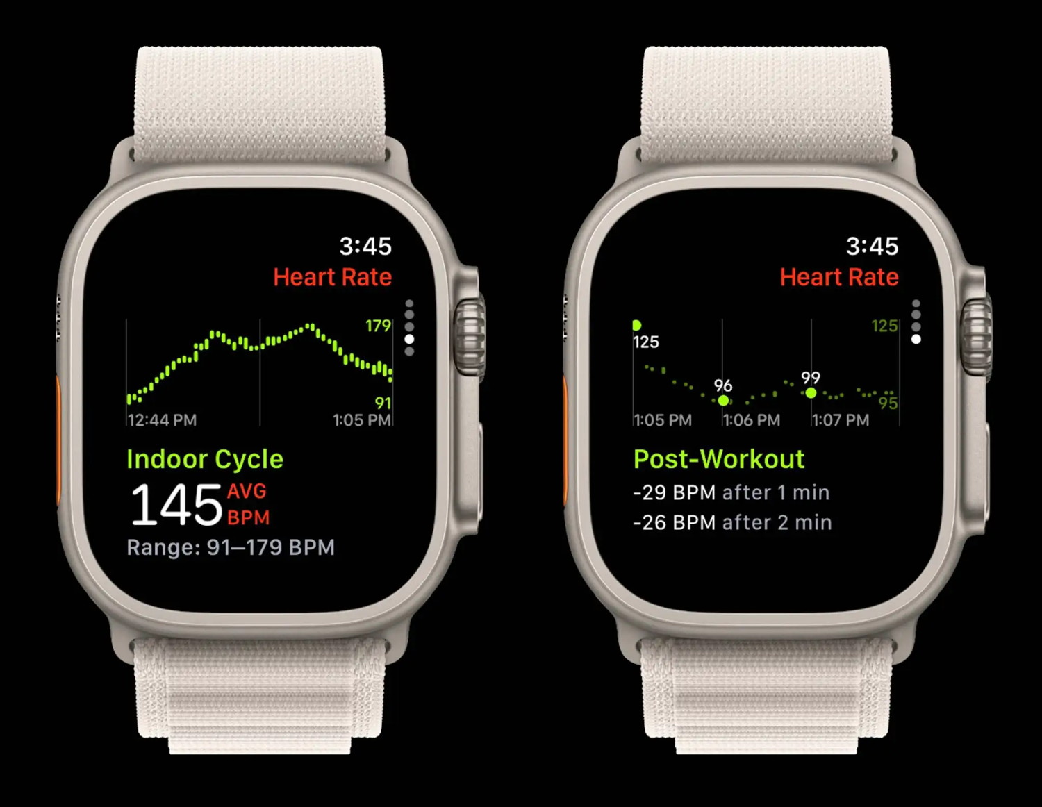 Apple Watch Heart Rate