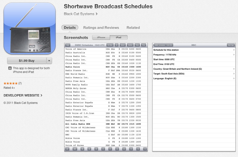 Shortwave Broadcast