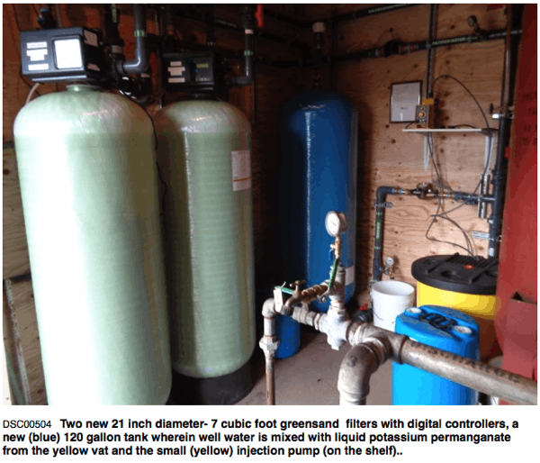 Filter system