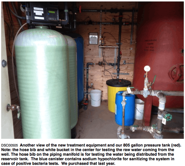 Filter system