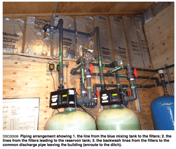 Filter system