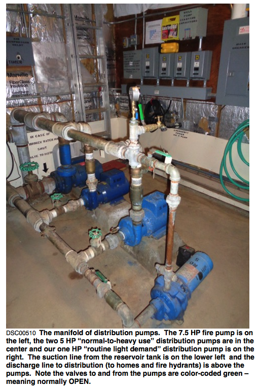 Filter system